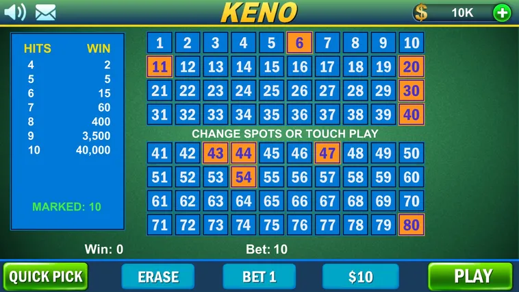 Khám Phá Cách Chơi Game Nhanh Keno Tại iWin Club Hiệu Quả Nhất